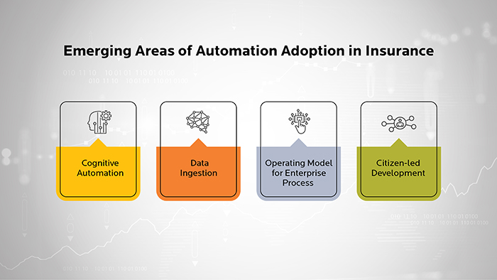 How is Artificial Intelligence Transforming Insurance Underwriting