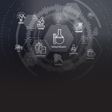 Research & Development